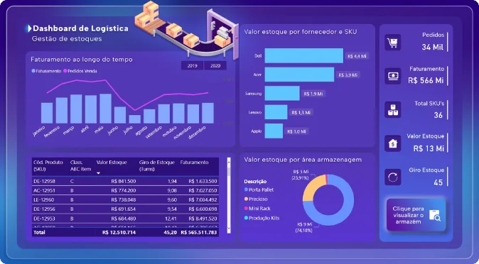 IA segura para o ambiente corporativo