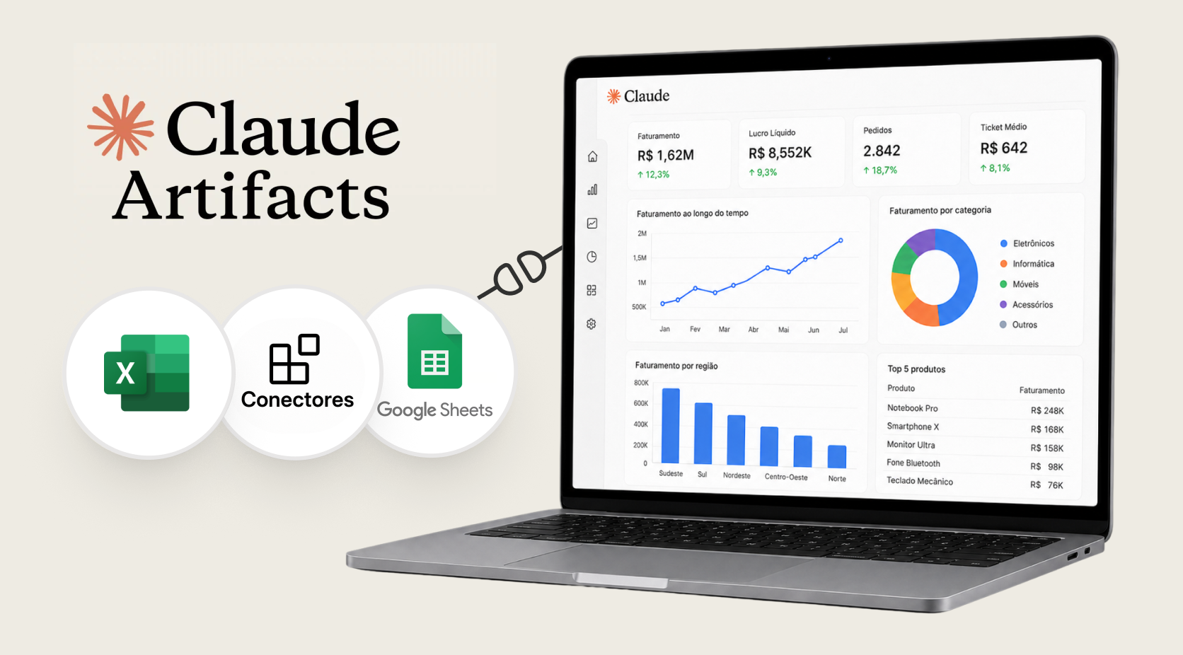 Dashboard completo com Claude